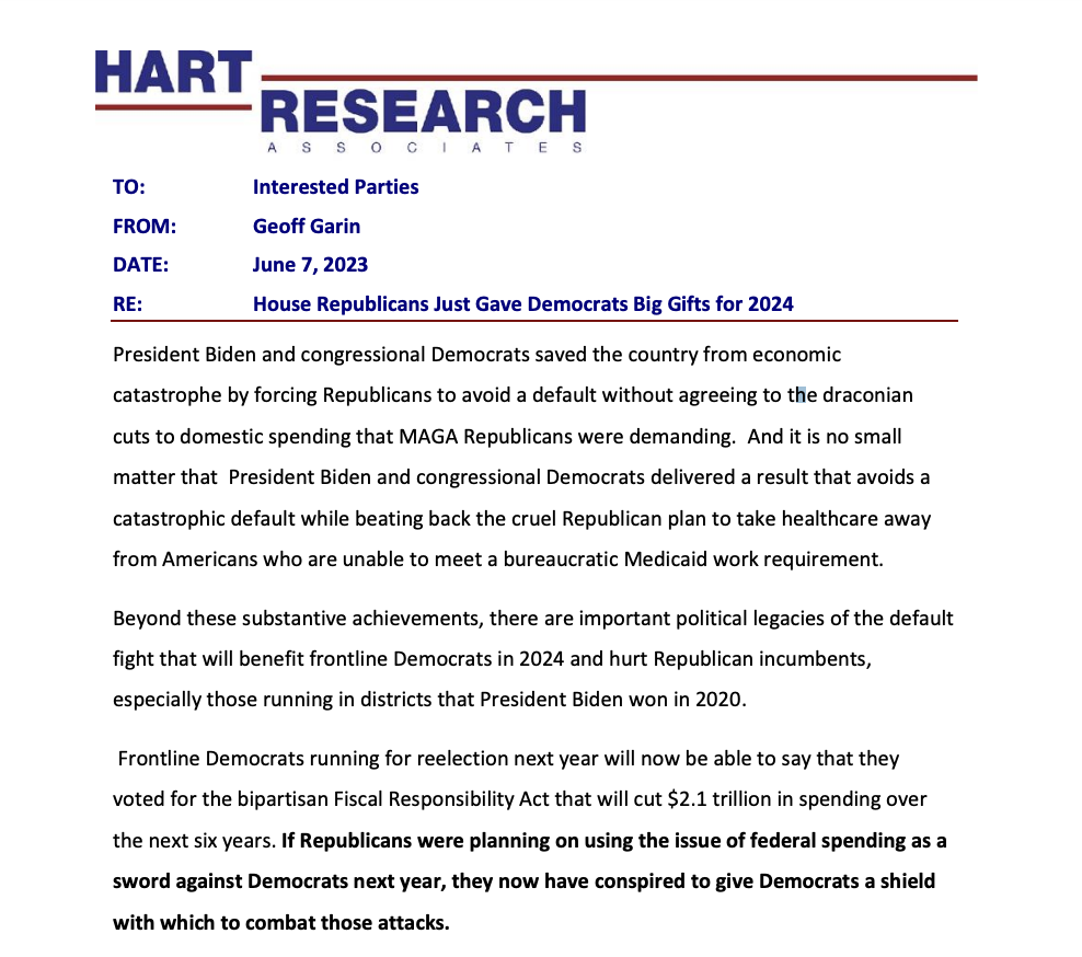 ТО: Interested Parties FROM: Geoff Garin DATE: June 7, 2023 RE: HART RESEARCH A S SOCIATE S House Republicans Just Gave Democrats Big Gifts for 2024 President Biden and congressional Democrats saved the country from economic catastrophe by forcing Republicans to avoid a default without agreeing to the draconian cuts to domestic spending that MAGA Republicans were demanding. And it is no small matter that President Biden and congressional Democrats delivered a result that avoids a catastrophic default while beating back the cruel Republican plan to take healthcare away from Americans who are unable to meet a bureaucratic Medicaid work requirement.
